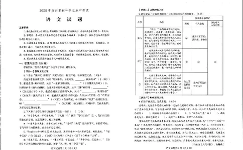 2025烟台中考语文真题试卷_2025全国各地《中考真题试卷及答案》_2025烟台中考真题及答案