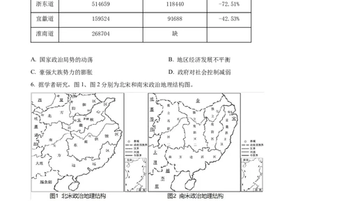 精品解析：重庆市西南大学附属中学校2025-2026学年高三上学期12月月考历史试卷（原卷版）_2025年12月_251214重庆市西南大学附属中学校2025-2026学年高三上学期12月月考