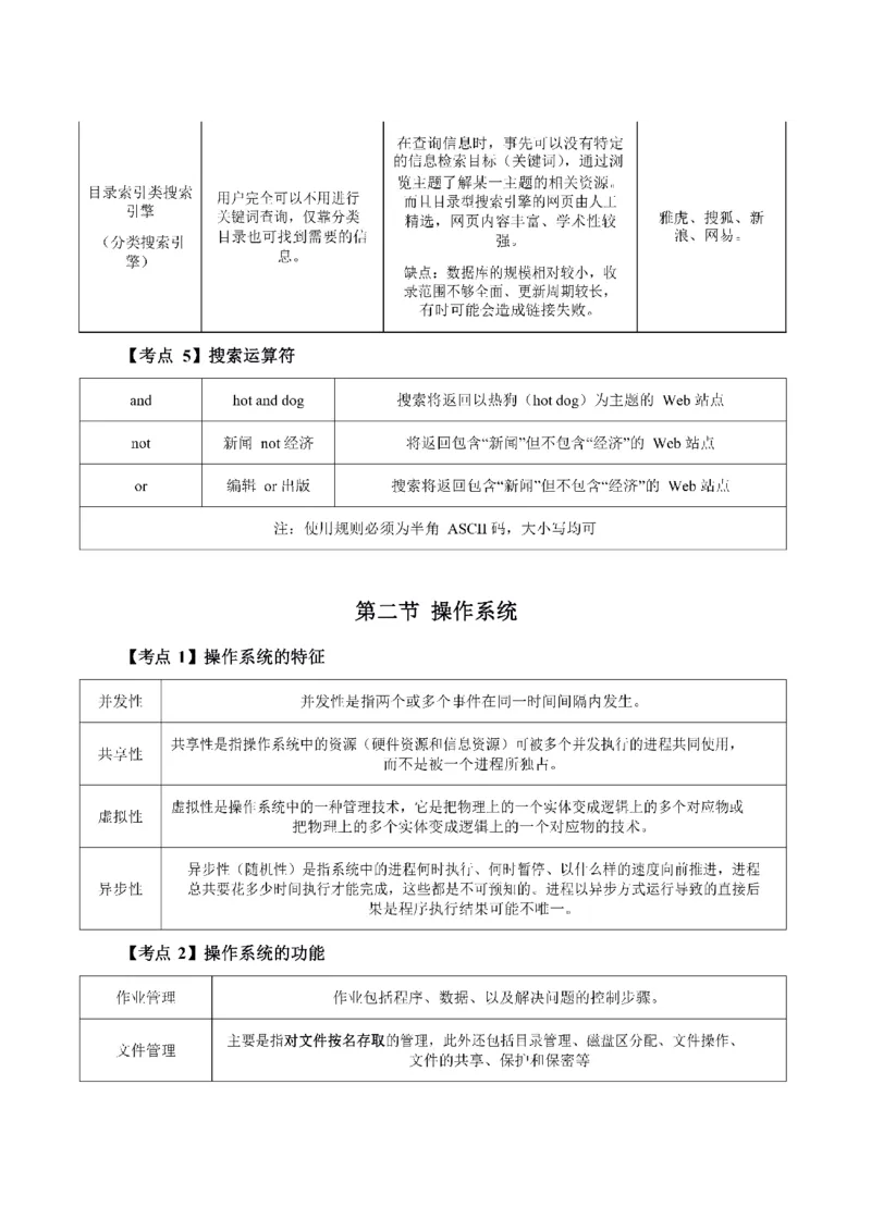 考前必背｜高中教资《信息技术》最全考点背诵笔记与模版，一遍上岸_4-教培资料-26年最新资料-同步更新_初中高中教资_03科三专项（进去保存报考的学科即可）