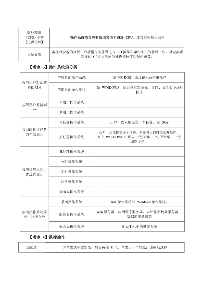 考前必背｜高中教资《信息技术》最全考点背诵笔记与模版，一遍上岸_4-教培资料-26年最新资料-同步更新_初中高中教资_03科三专项（进去保存报考的学科即可）