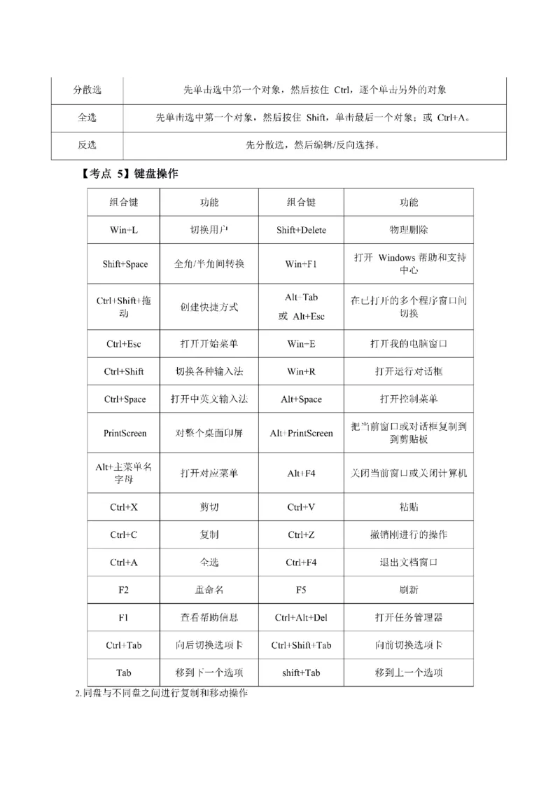 考前必背｜高中教资《信息技术》最全考点背诵笔记与模版，一遍上岸_4-教培资料-26年最新资料-同步更新_初中高中教资_03科三专项（进去保存报考的学科即可）