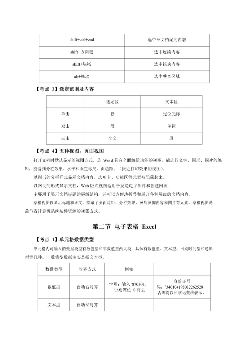 考前必背｜高中教资《信息技术》最全考点背诵笔记与模版，一遍上岸_4-教培资料-26年最新资料-同步更新_初中高中教资_03科三专项（进去保存报考的学科即可）