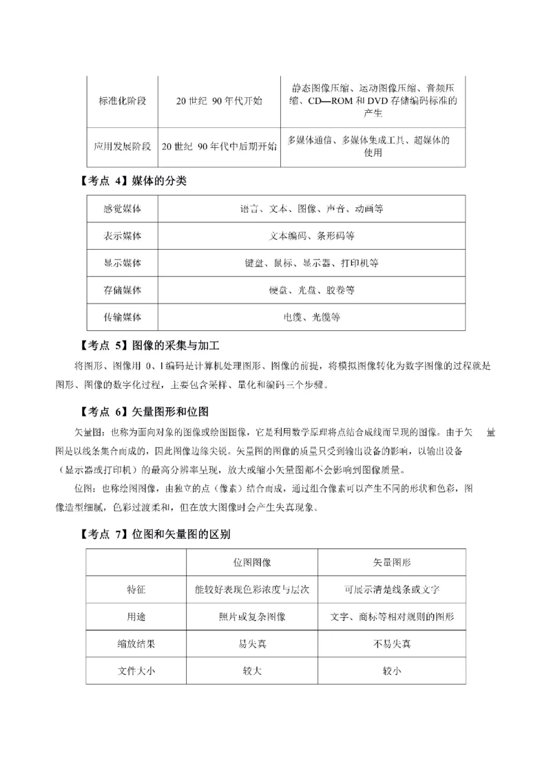 考前必背｜高中教资《信息技术》最全考点背诵笔记与模版，一遍上岸_4-教培资料-26年最新资料-同步更新_初中高中教资_03科三专项（进去保存报考的学科即可）