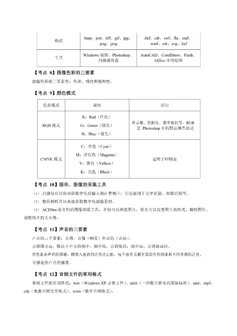 考前必背｜高中教资《信息技术》最全考点背诵笔记与模版，一遍上岸_4-教培资料-26年最新资料-同步更新_初中高中教资_03科三专项（进去保存报考的学科即可）