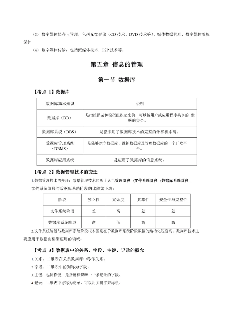 考前必背｜高中教资《信息技术》最全考点背诵笔记与模版，一遍上岸_4-教培资料-26年最新资料-同步更新_初中高中教资_03科三专项（进去保存报考的学科即可）