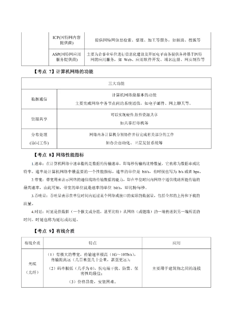 考前必背｜高中教资《信息技术》最全考点背诵笔记与模版，一遍上岸_4-教培资料-26年最新资料-同步更新_初中高中教资_03科三专项（进去保存报考的学科即可）