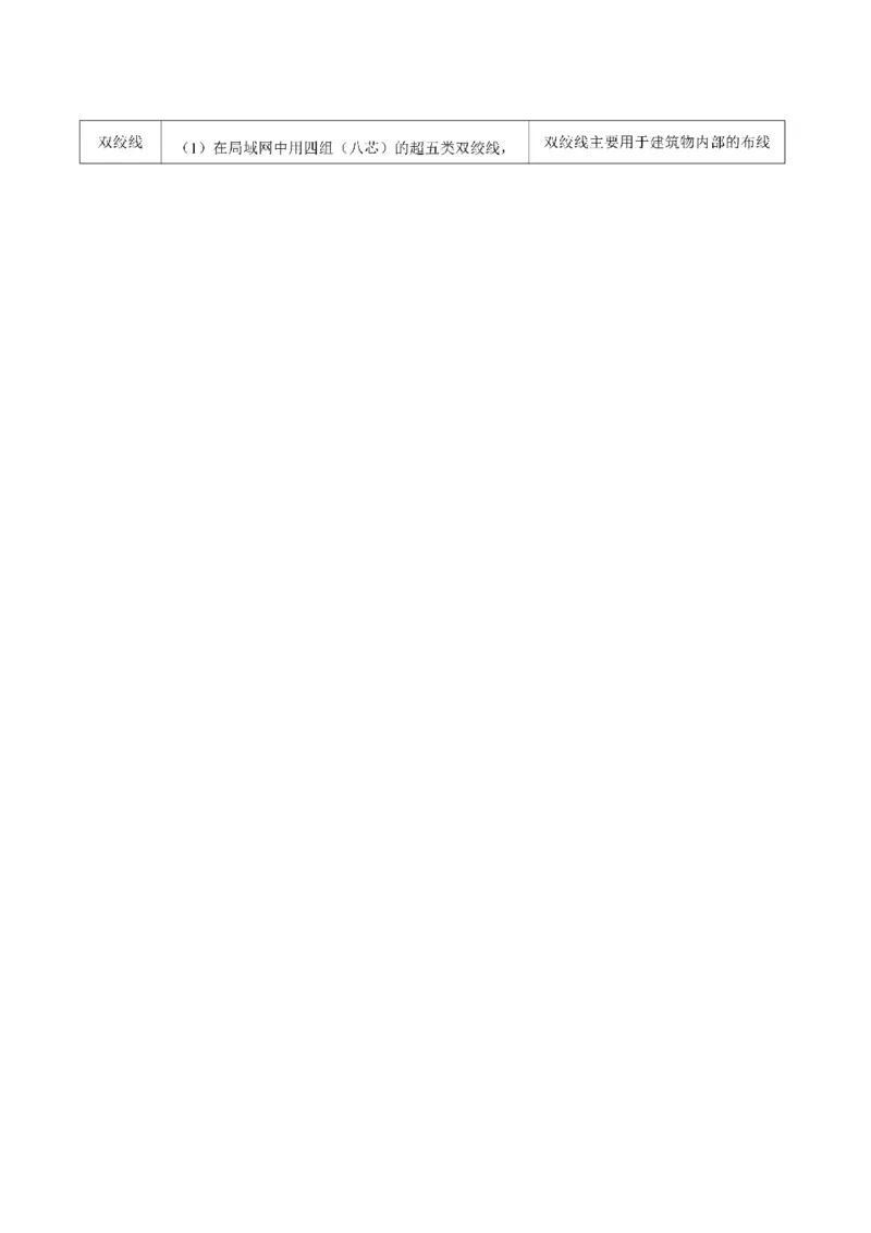 考前必背｜高中教资《信息技术》最全考点背诵笔记与模版，一遍上岸_4-教培资料-26年最新资料-同步更新_初中高中教资_03科三专项（进去保存报考的学科即可）