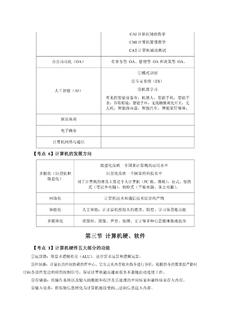 考前必背｜高中教资《信息技术》最全考点背诵笔记与模版，一遍上岸_4-教培资料-26年最新资料-同步更新_初中高中教资_03科三专项（进去保存报考的学科即可）