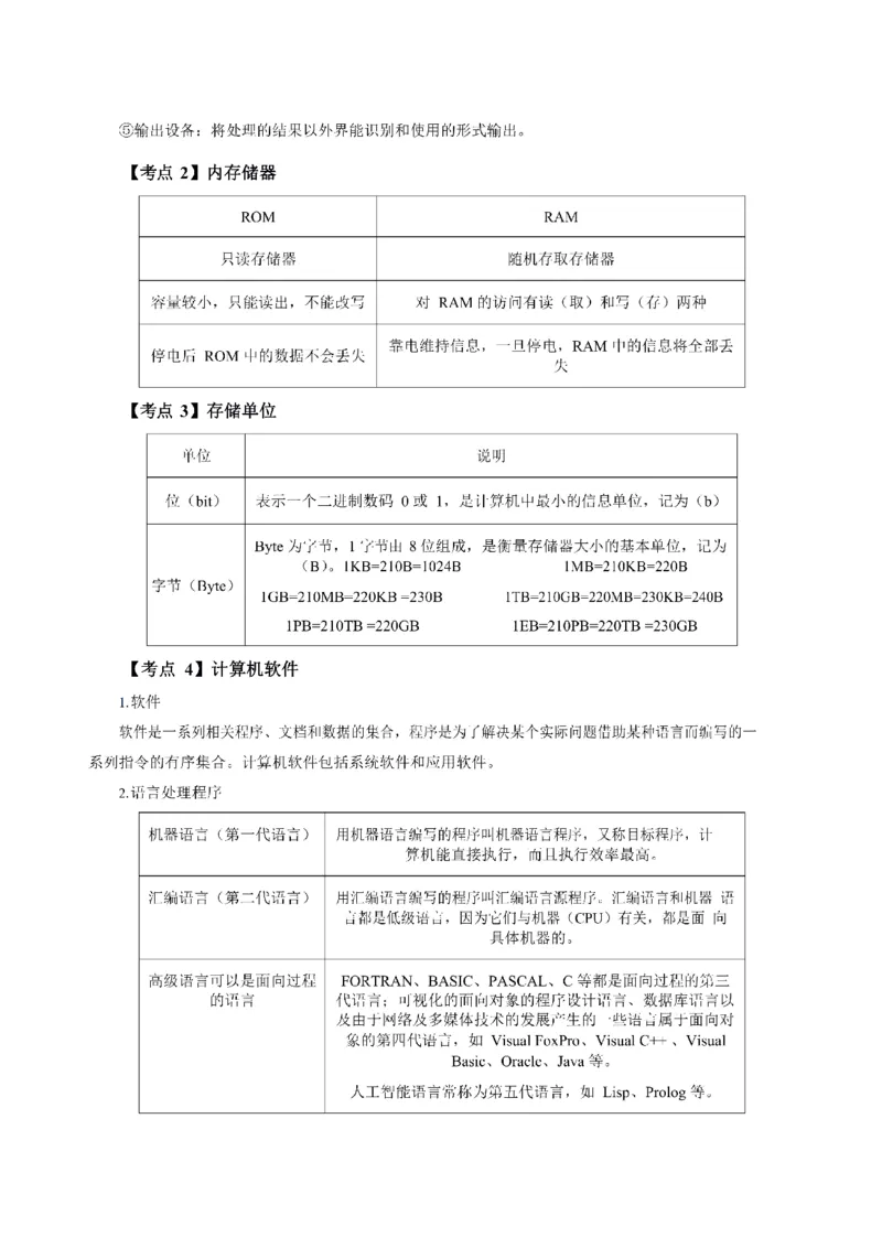 考前必背｜高中教资《信息技术》最全考点背诵笔记与模版，一遍上岸_4-教培资料-26年最新资料-同步更新_初中高中教资_03科三专项（进去保存报考的学科即可）