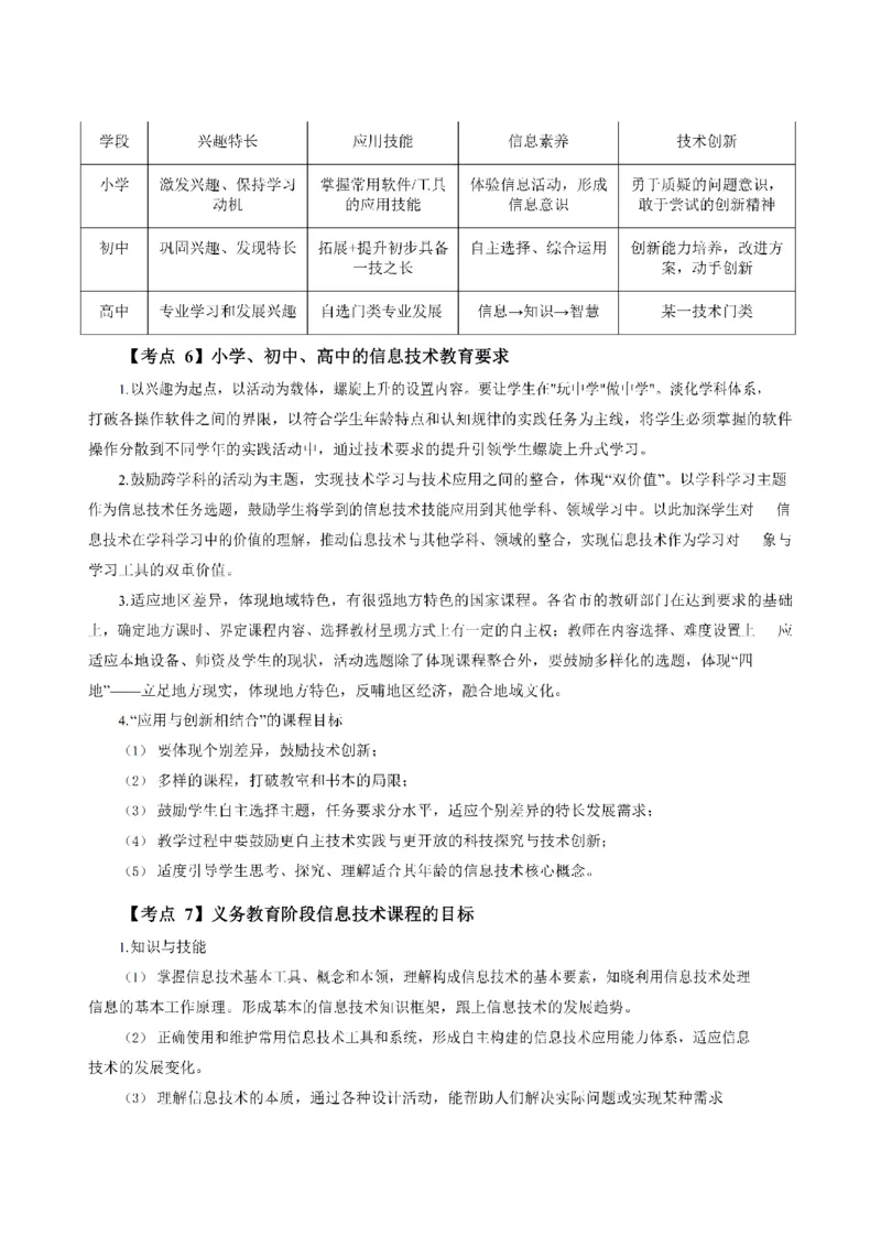 考前必背｜高中教资《信息技术》最全考点背诵笔记与模版，一遍上岸_4-教培资料-26年最新资料-同步更新_初中高中教资_03科三专项（进去保存报考的学科即可）