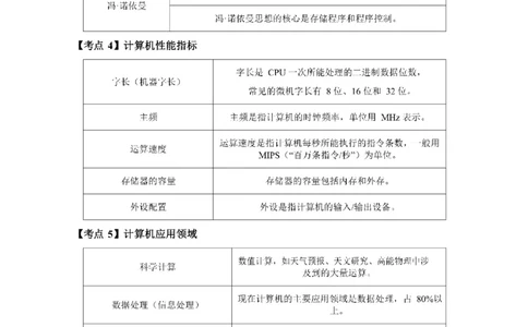 考前必背｜高中教资《信息技术》最全考点背诵笔记与模版，一遍上岸_4-教培资料-26年最新资料-同步更新_初中高中教资_03科三专项（进去保存报考的学科即可）