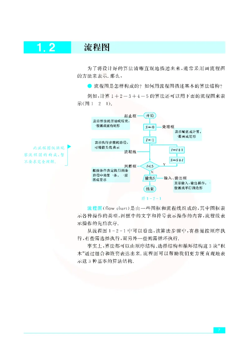 苏教版高中数学必修3_4-教培资料-26年最新资料-同步更新_初中高中教资_03科三专项（进去保存报考的学科即可）_02科三专项（笔记真题思维导图教学设计版本二）