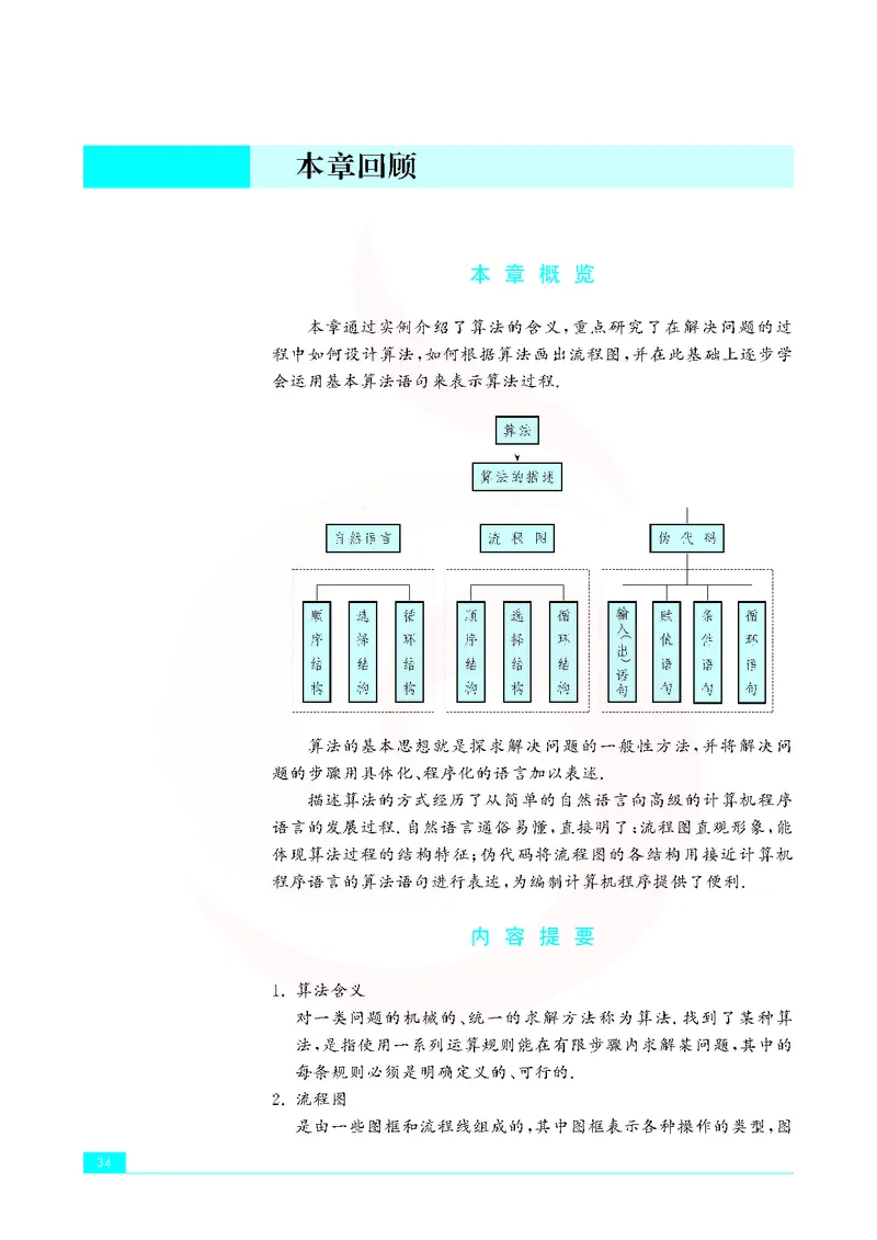 苏教版高中数学必修3_4-教培资料-26年最新资料-同步更新_初中高中教资_03科三专项（进去保存报考的学科即可）_02科三专项（笔记真题思维导图教学设计版本二）