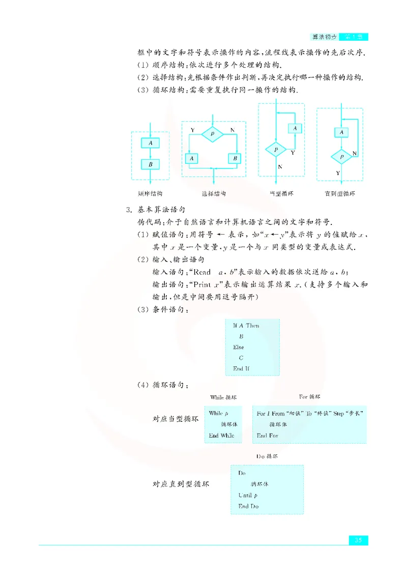 苏教版高中数学必修3_4-教培资料-26年最新资料-同步更新_初中高中教资_03科三专项（进去保存报考的学科即可）_02科三专项（笔记真题思维导图教学设计版本二）