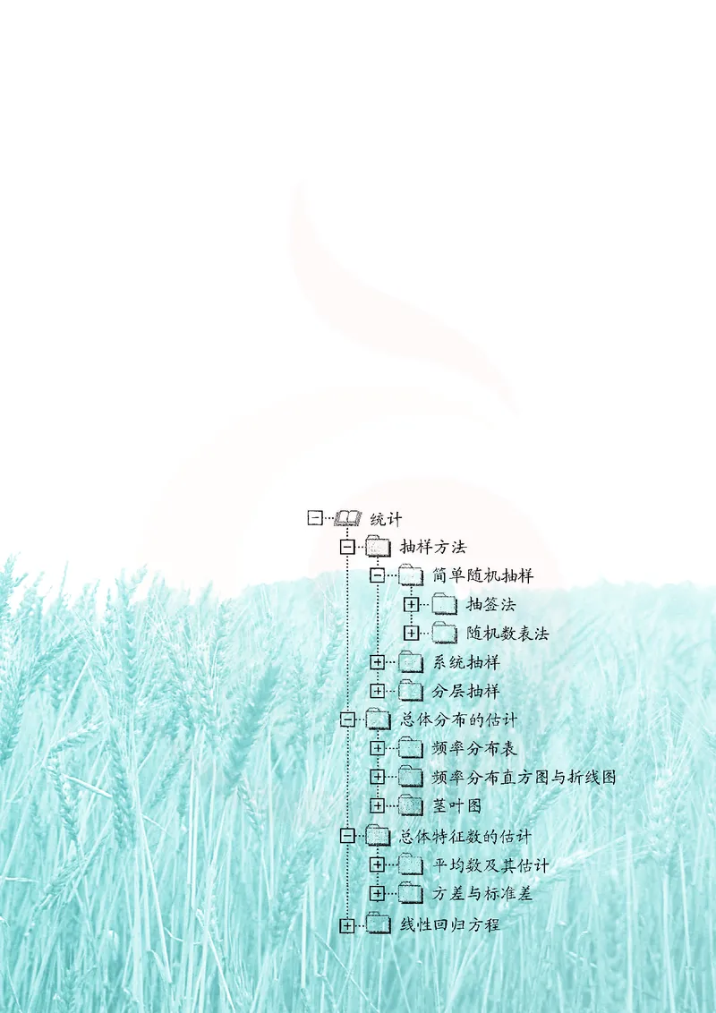 苏教版高中数学必修3_4-教培资料-26年最新资料-同步更新_初中高中教资_03科三专项（进去保存报考的学科即可）_02科三专项（笔记真题思维导图教学设计版本二）