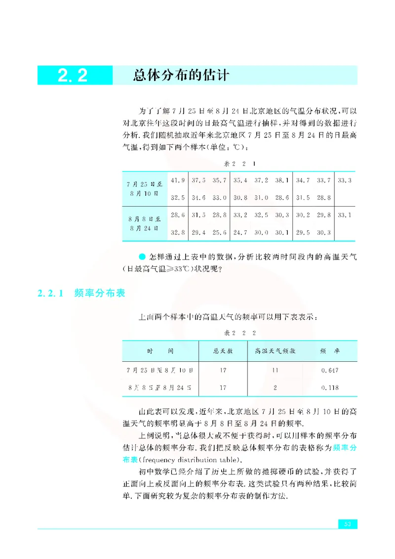 苏教版高中数学必修3_4-教培资料-26年最新资料-同步更新_初中高中教资_03科三专项（进去保存报考的学科即可）_02科三专项（笔记真题思维导图教学设计版本二）