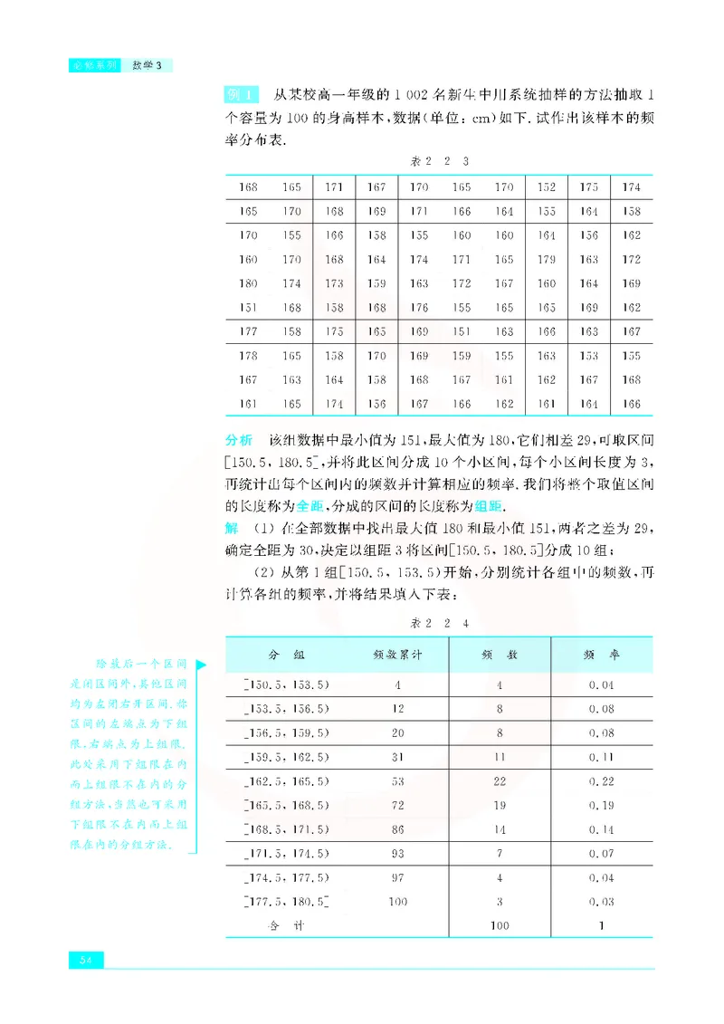 苏教版高中数学必修3_4-教培资料-26年最新资料-同步更新_初中高中教资_03科三专项（进去保存报考的学科即可）_02科三专项（笔记真题思维导图教学设计版本二）