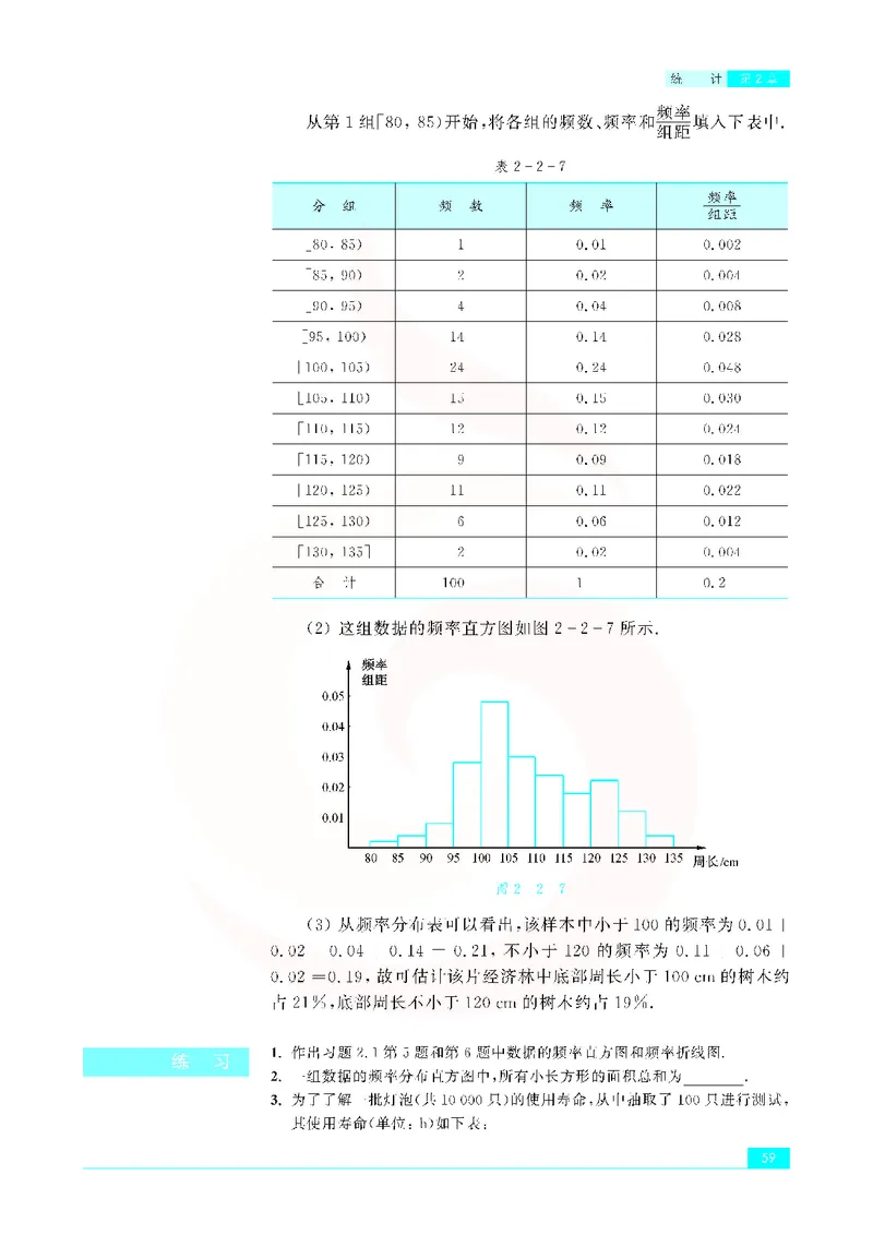 苏教版高中数学必修3_4-教培资料-26年最新资料-同步更新_初中高中教资_03科三专项（进去保存报考的学科即可）_02科三专项（笔记真题思维导图教学设计版本二）