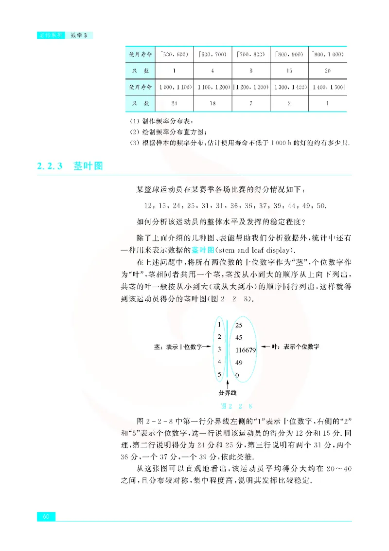 苏教版高中数学必修3_4-教培资料-26年最新资料-同步更新_初中高中教资_03科三专项（进去保存报考的学科即可）_02科三专项（笔记真题思维导图教学设计版本二）