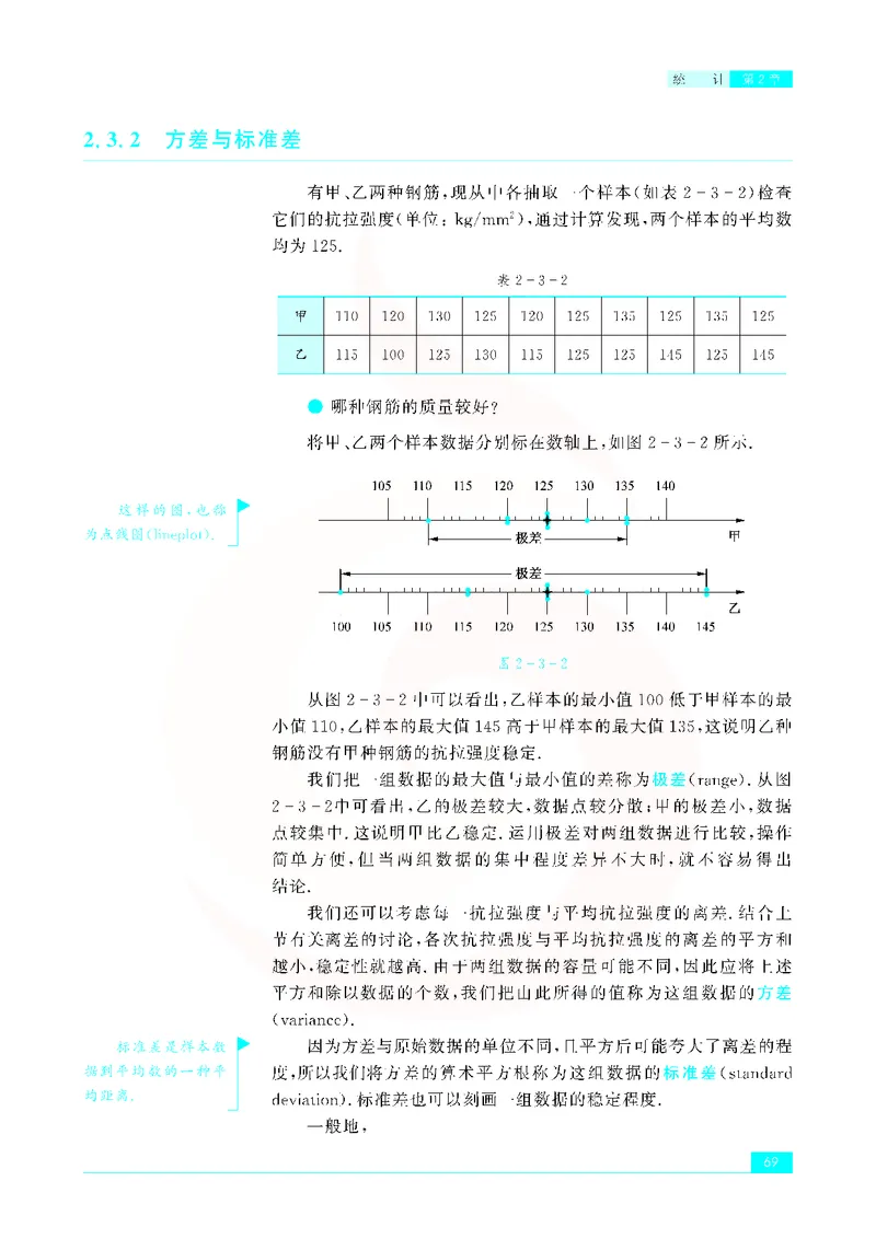 苏教版高中数学必修3_4-教培资料-26年最新资料-同步更新_初中高中教资_03科三专项（进去保存报考的学科即可）_02科三专项（笔记真题思维导图教学设计版本二）