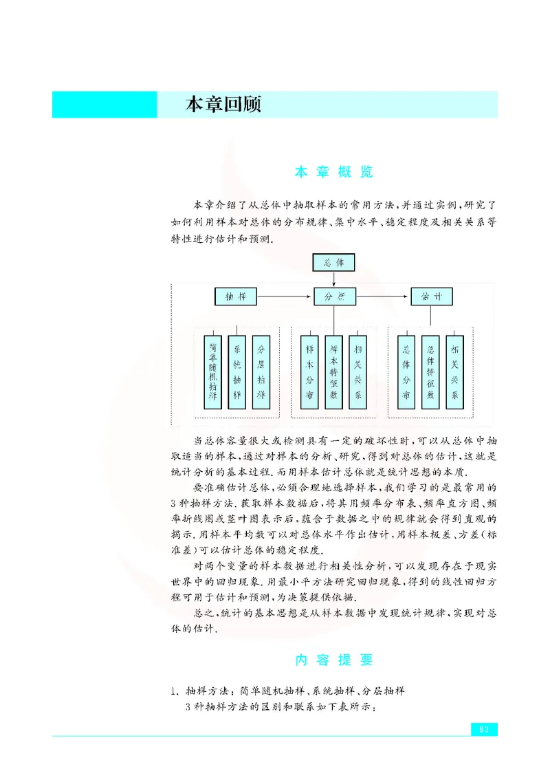 苏教版高中数学必修3_4-教培资料-26年最新资料-同步更新_初中高中教资_03科三专项（进去保存报考的学科即可）_02科三专项（笔记真题思维导图教学设计版本二）