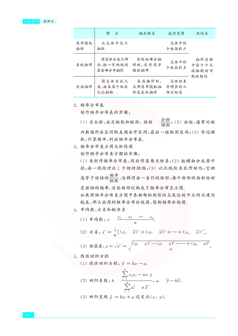 苏教版高中数学必修3_4-教培资料-26年最新资料-同步更新_初中高中教资_03科三专项（进去保存报考的学科即可）_02科三专项（笔记真题思维导图教学设计版本二）