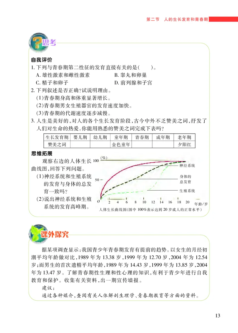 苏教版7年级生物下册高清教材_4-教培资料-26年最新资料-同步更新_初中高中教资_03科三专项（进去保存报考的学科即可）_02科三专项（笔记真题思维导图教学设计版本二）