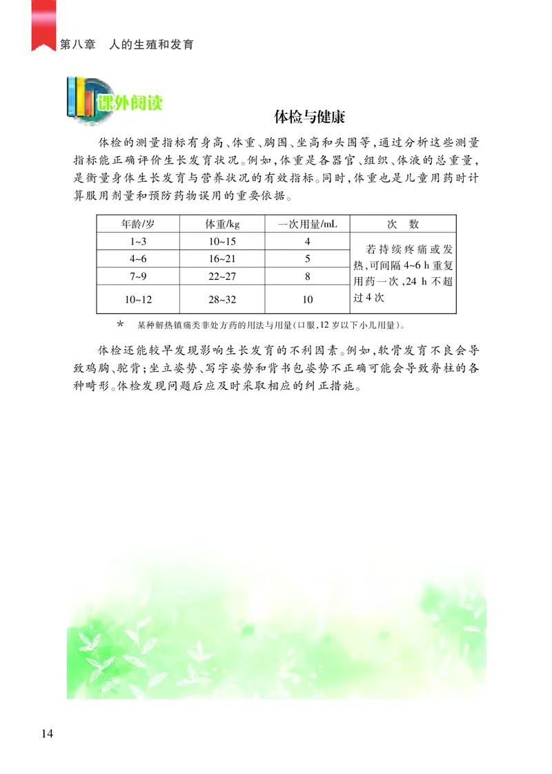 苏教版7年级生物下册高清教材_4-教培资料-26年最新资料-同步更新_初中高中教资_03科三专项（进去保存报考的学科即可）_02科三专项（笔记真题思维导图教学设计版本二）