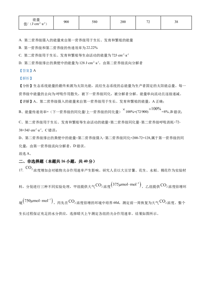广东省中山市第一中学2024届高三上学期第五次统测生物_2024届广东省中山市第一中学高三上学期第五次统测