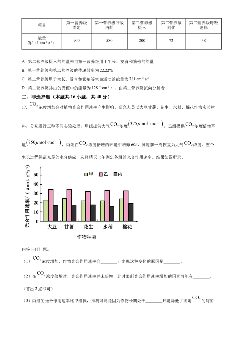 广东省中山市第一中学2024届高三上学期第五次统测生物_2024届广东省中山市第一中学高三上学期第五次统测