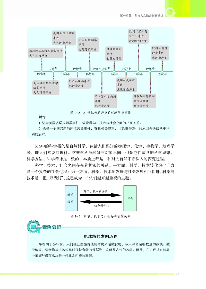 苏教版通用技术选修10高清教材_4-教培资料-26年最新资料-同步更新_初中高中教资_03科三专项（进去保存报考的学科即可）_02科三专项（笔记真题思维导图教学设计版本二）