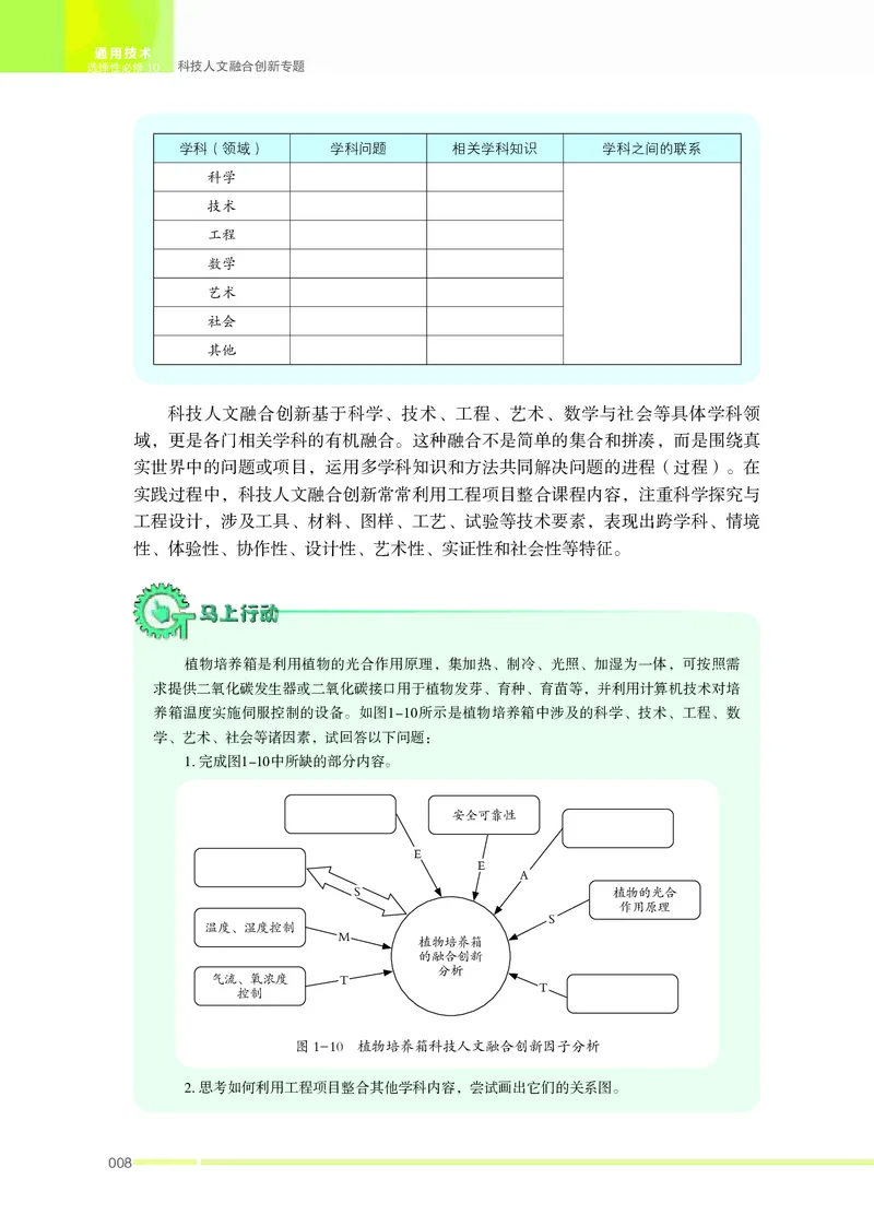 苏教版通用技术选修10高清教材_4-教培资料-26年最新资料-同步更新_初中高中教资_03科三专项（进去保存报考的学科即可）_02科三专项（笔记真题思维导图教学设计版本二）