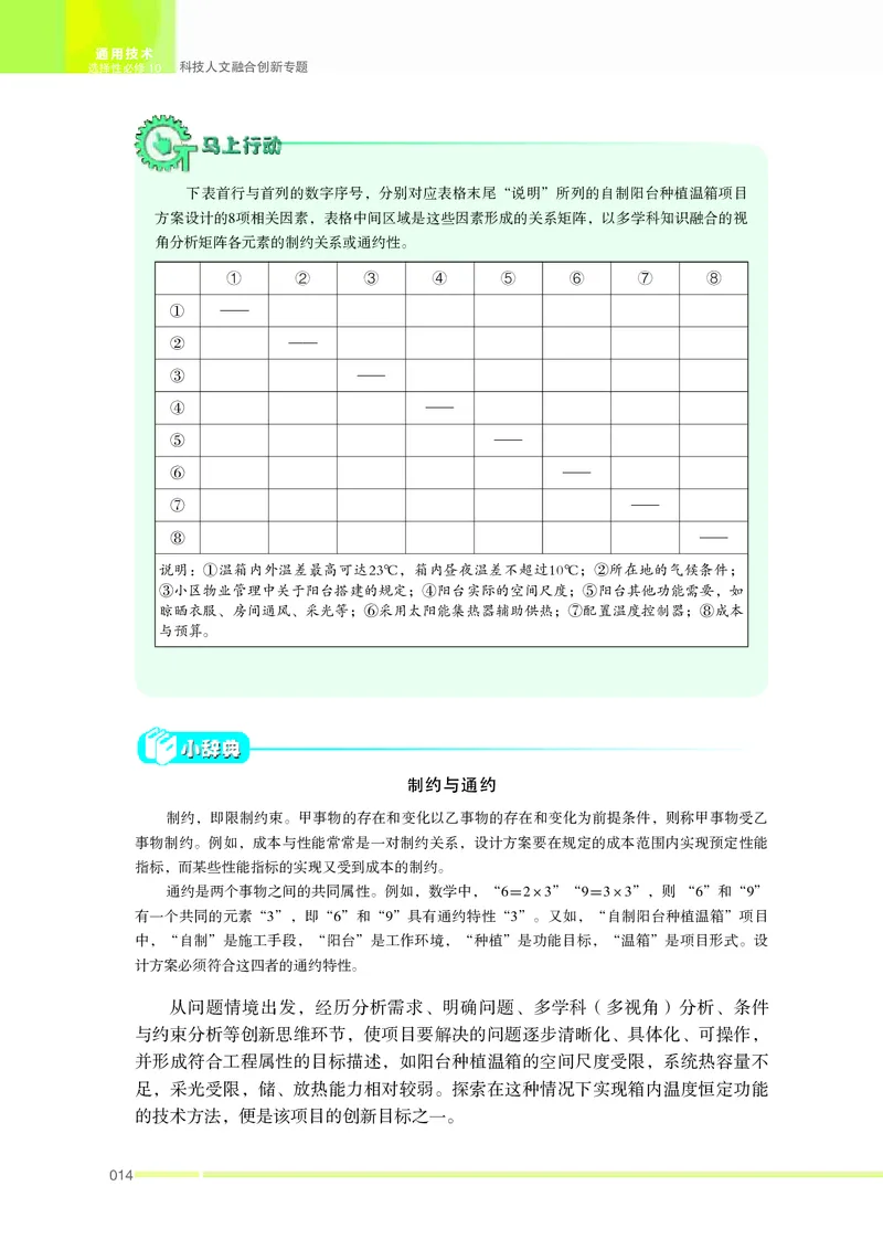 苏教版通用技术选修10高清教材_4-教培资料-26年最新资料-同步更新_初中高中教资_03科三专项（进去保存报考的学科即可）_02科三专项（笔记真题思维导图教学设计版本二）