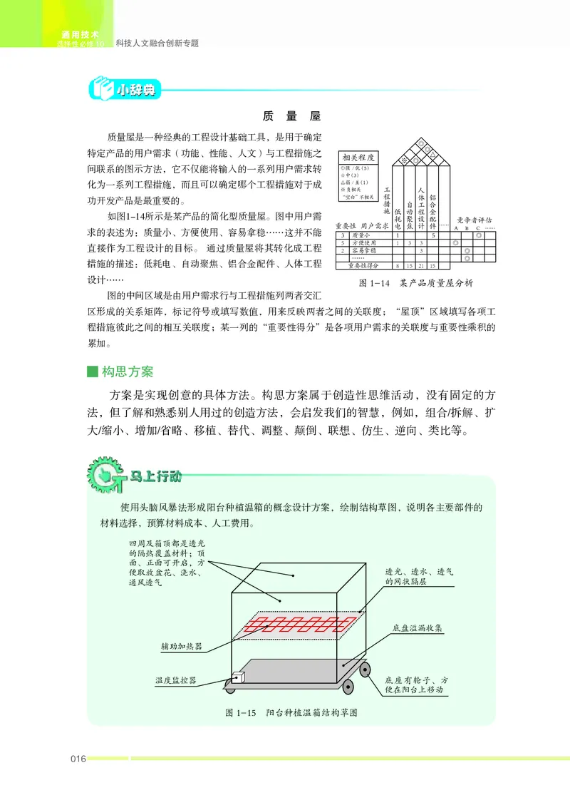 苏教版通用技术选修10高清教材_4-教培资料-26年最新资料-同步更新_初中高中教资_03科三专项（进去保存报考的学科即可）_02科三专项（笔记真题思维导图教学设计版本二）