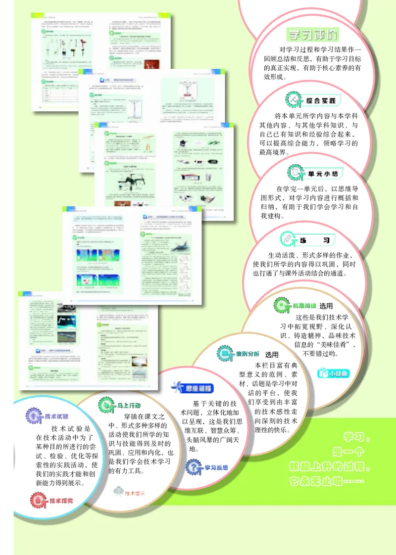 苏教版通用技术选修10高清教材_4-教培资料-26年最新资料-同步更新_初中高中教资_03科三专项（进去保存报考的学科即可）_02科三专项（笔记真题思维导图教学设计版本二）