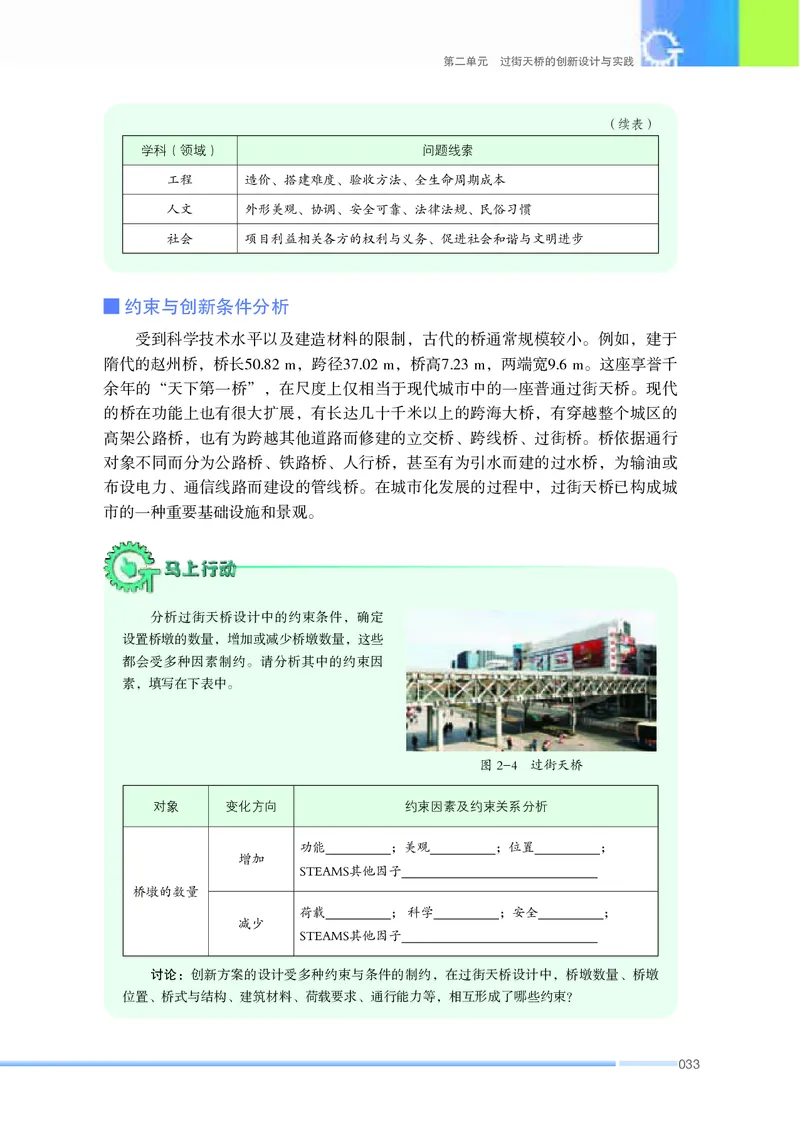 苏教版通用技术选修10高清教材_4-教培资料-26年最新资料-同步更新_初中高中教资_03科三专项（进去保存报考的学科即可）_02科三专项（笔记真题思维导图教学设计版本二）