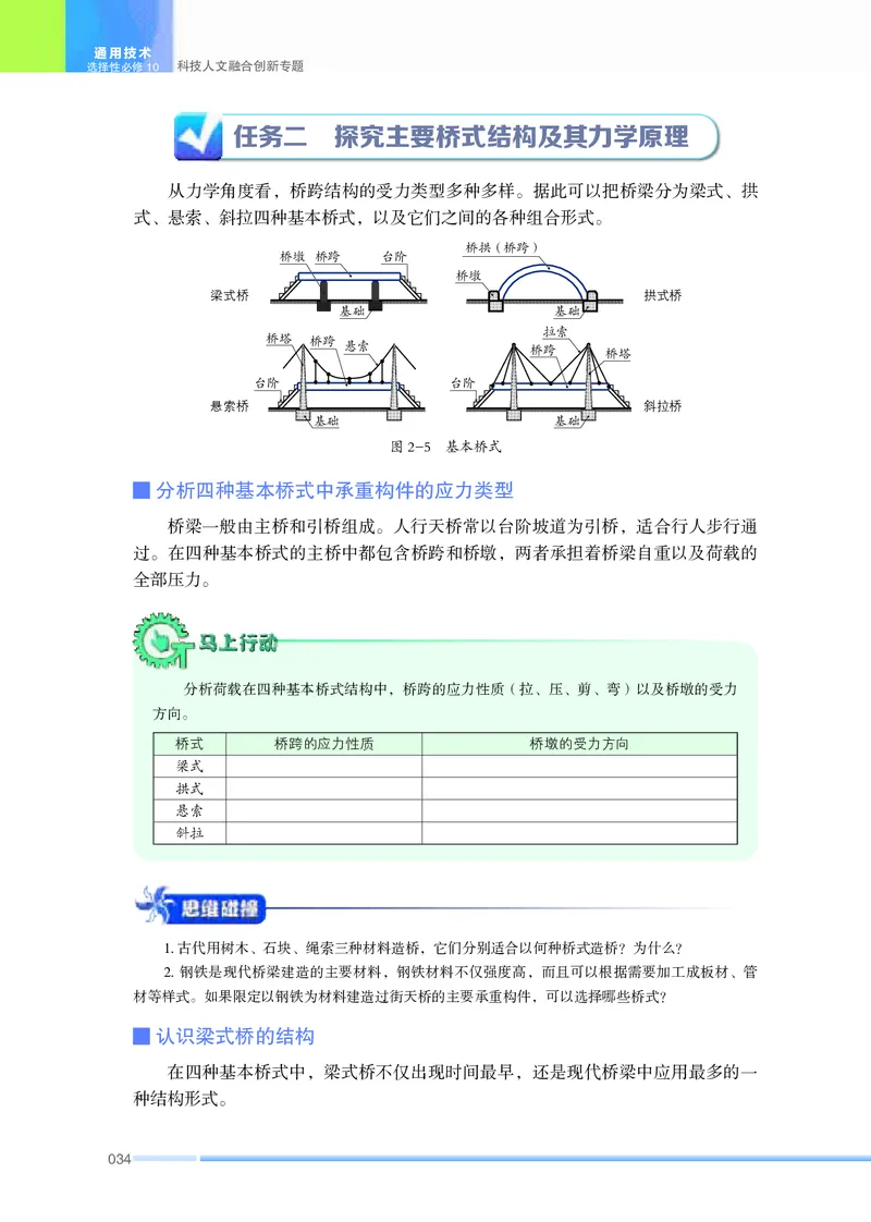 苏教版通用技术选修10高清教材_4-教培资料-26年最新资料-同步更新_初中高中教资_03科三专项（进去保存报考的学科即可）_02科三专项（笔记真题思维导图教学设计版本二）