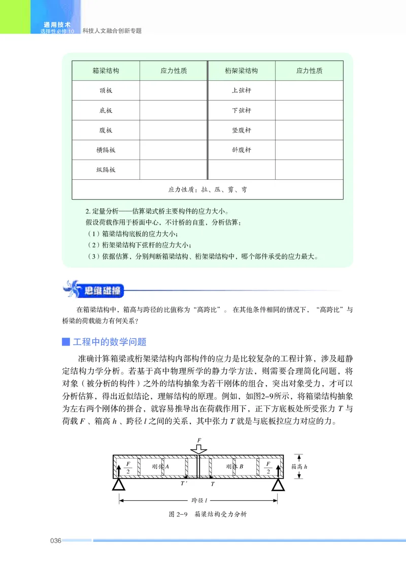 苏教版通用技术选修10高清教材_4-教培资料-26年最新资料-同步更新_初中高中教资_03科三专项（进去保存报考的学科即可）_02科三专项（笔记真题思维导图教学设计版本二）