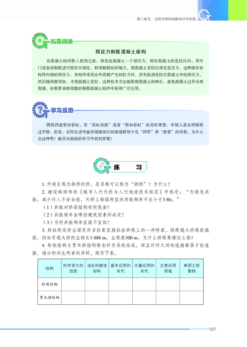 苏教版通用技术选修10高清教材_4-教培资料-26年最新资料-同步更新_初中高中教资_03科三专项（进去保存报考的学科即可）_02科三专项（笔记真题思维导图教学设计版本二）