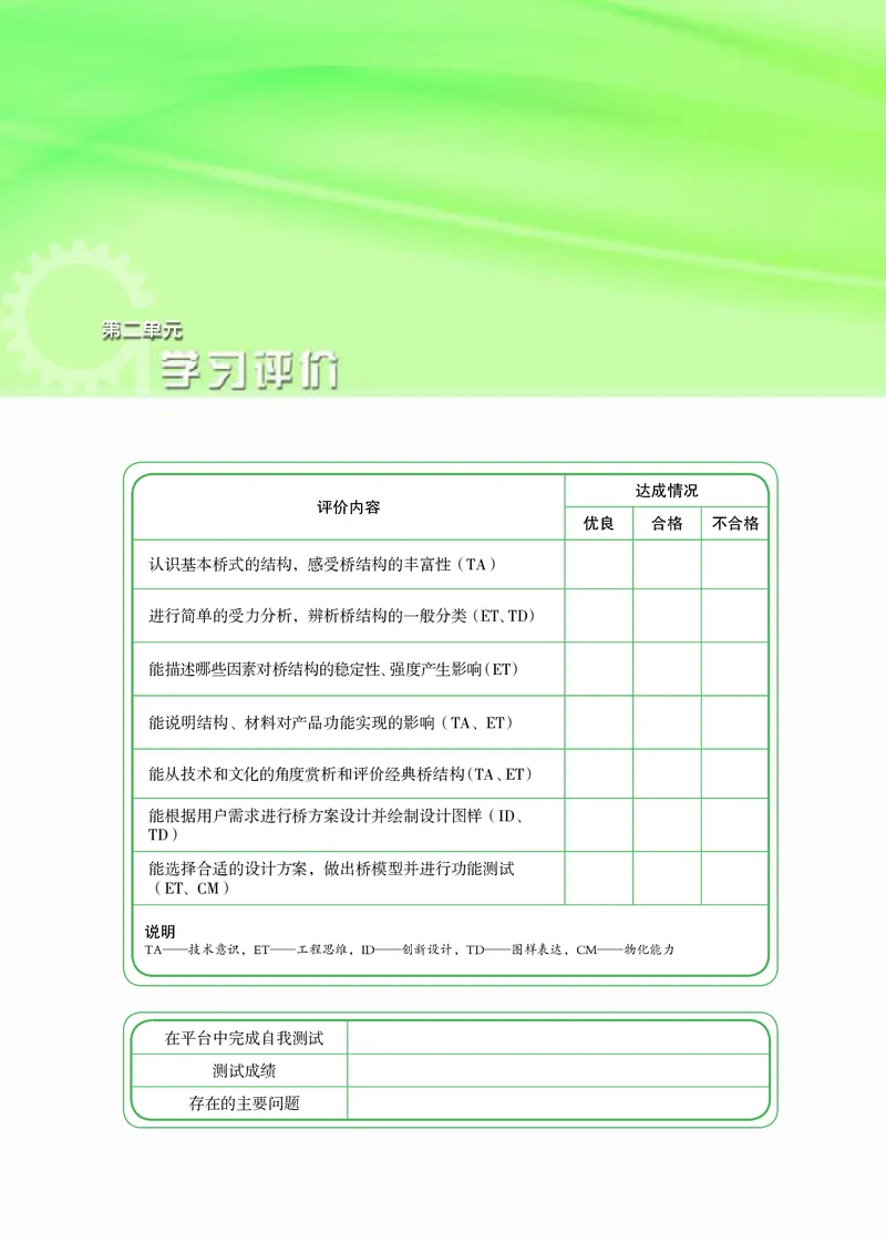 苏教版通用技术选修10高清教材_4-教培资料-26年最新资料-同步更新_初中高中教资_03科三专项（进去保存报考的学科即可）_02科三专项（笔记真题思维导图教学设计版本二）