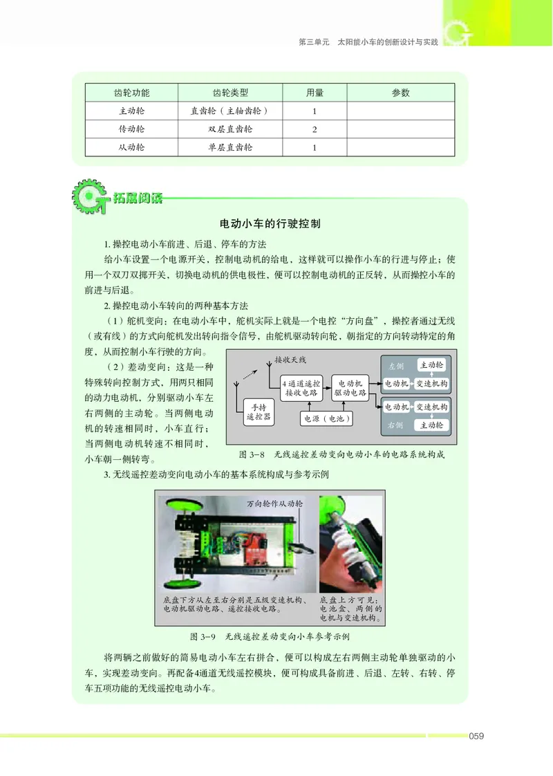 苏教版通用技术选修10高清教材_4-教培资料-26年最新资料-同步更新_初中高中教资_03科三专项（进去保存报考的学科即可）_02科三专项（笔记真题思维导图教学设计版本二）