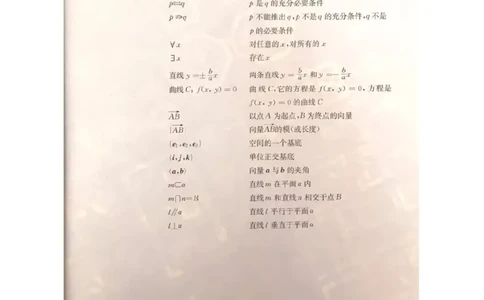 苏教版高中数学选修2-1电子课本_4-教培资料-26年最新资料-同步更新_初中高中教资_03科三专项（进去保存报考的学科即可）_02科三专项（笔记真题思维导图教学设计版本二）