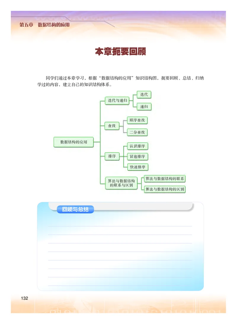 粤教版信息技术选修1高清教材_4-教培资料-26年最新资料-同步更新_初中高中教资_03科三专项（进去保存报考的学科即可）_02科三专项（笔记真题思维导图教学设计版本二）