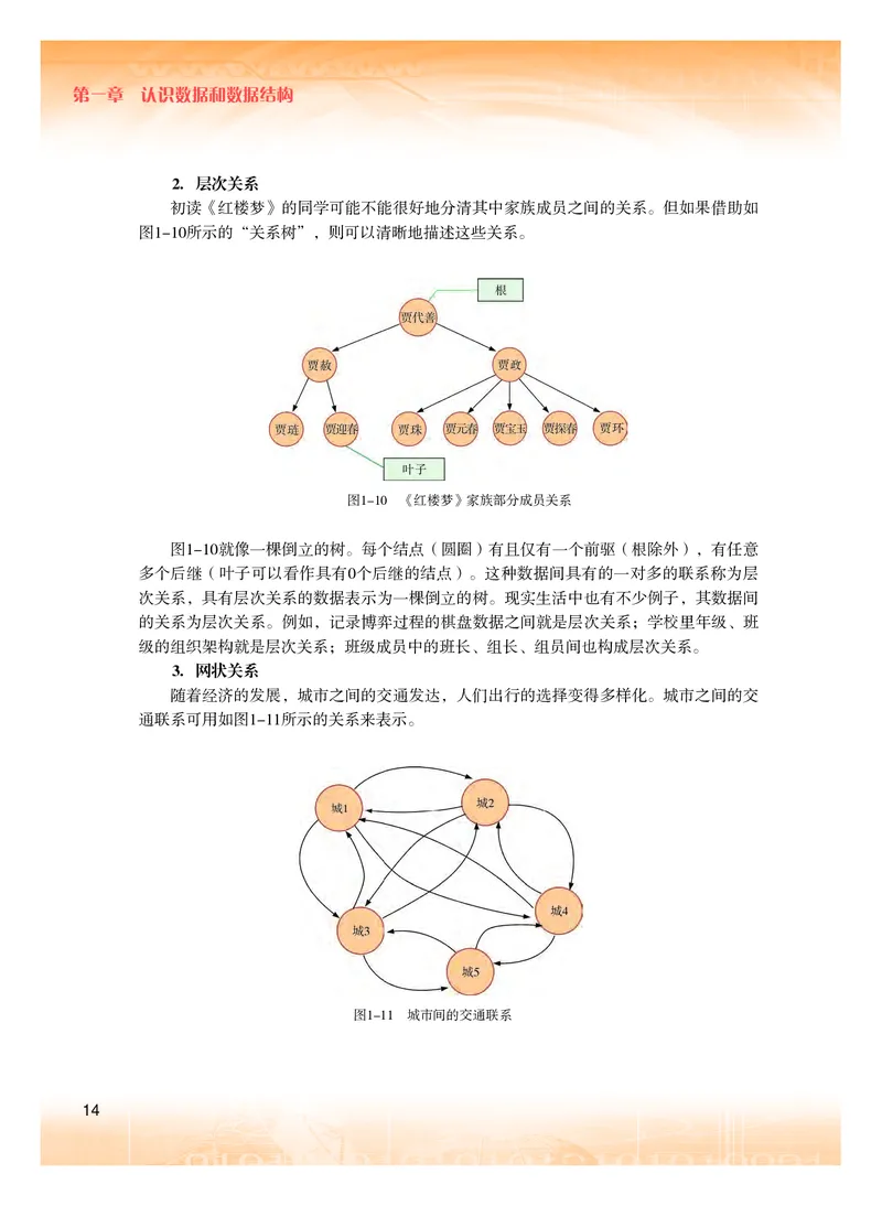 粤教版信息技术选修1高清教材_4-教培资料-26年最新资料-同步更新_初中高中教资_03科三专项（进去保存报考的学科即可）_02科三专项（笔记真题思维导图教学设计版本二）