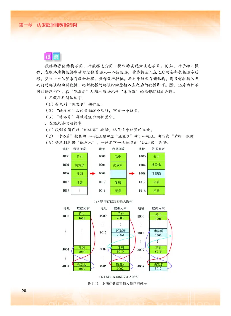 粤教版信息技术选修1高清教材_4-教培资料-26年最新资料-同步更新_初中高中教资_03科三专项（进去保存报考的学科即可）_02科三专项（笔记真题思维导图教学设计版本二）