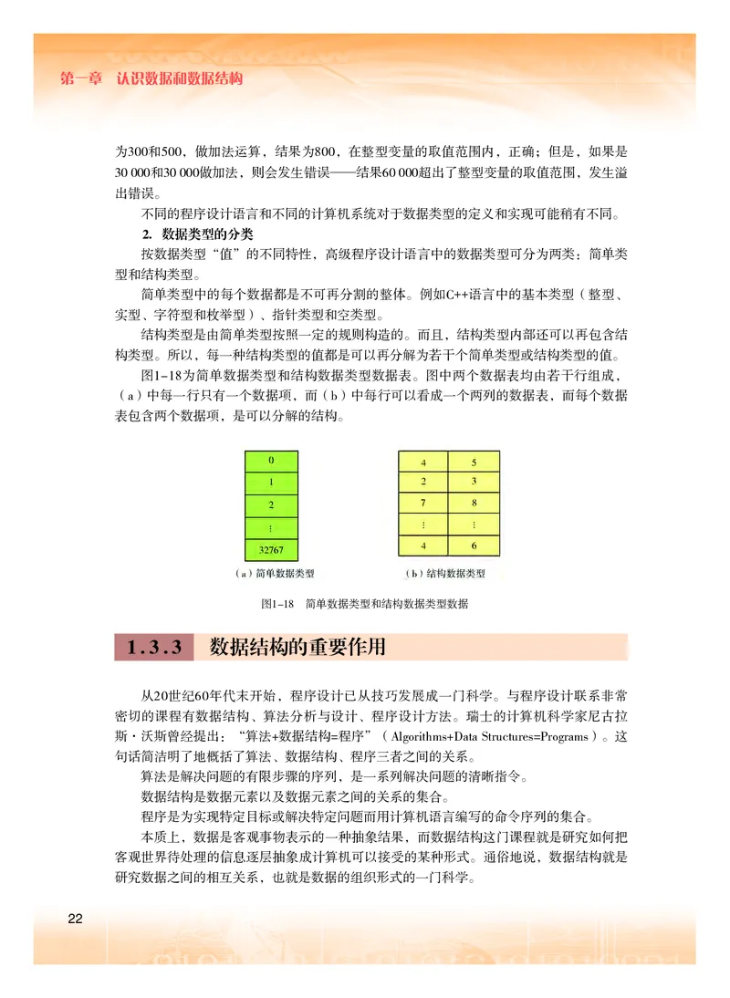 粤教版信息技术选修1高清教材_4-教培资料-26年最新资料-同步更新_初中高中教资_03科三专项（进去保存报考的学科即可）_02科三专项（笔记真题思维导图教学设计版本二）