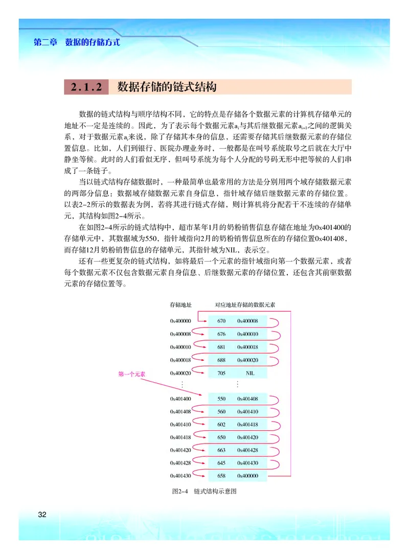 粤教版信息技术选修1高清教材_4-教培资料-26年最新资料-同步更新_初中高中教资_03科三专项（进去保存报考的学科即可）_02科三专项（笔记真题思维导图教学设计版本二）