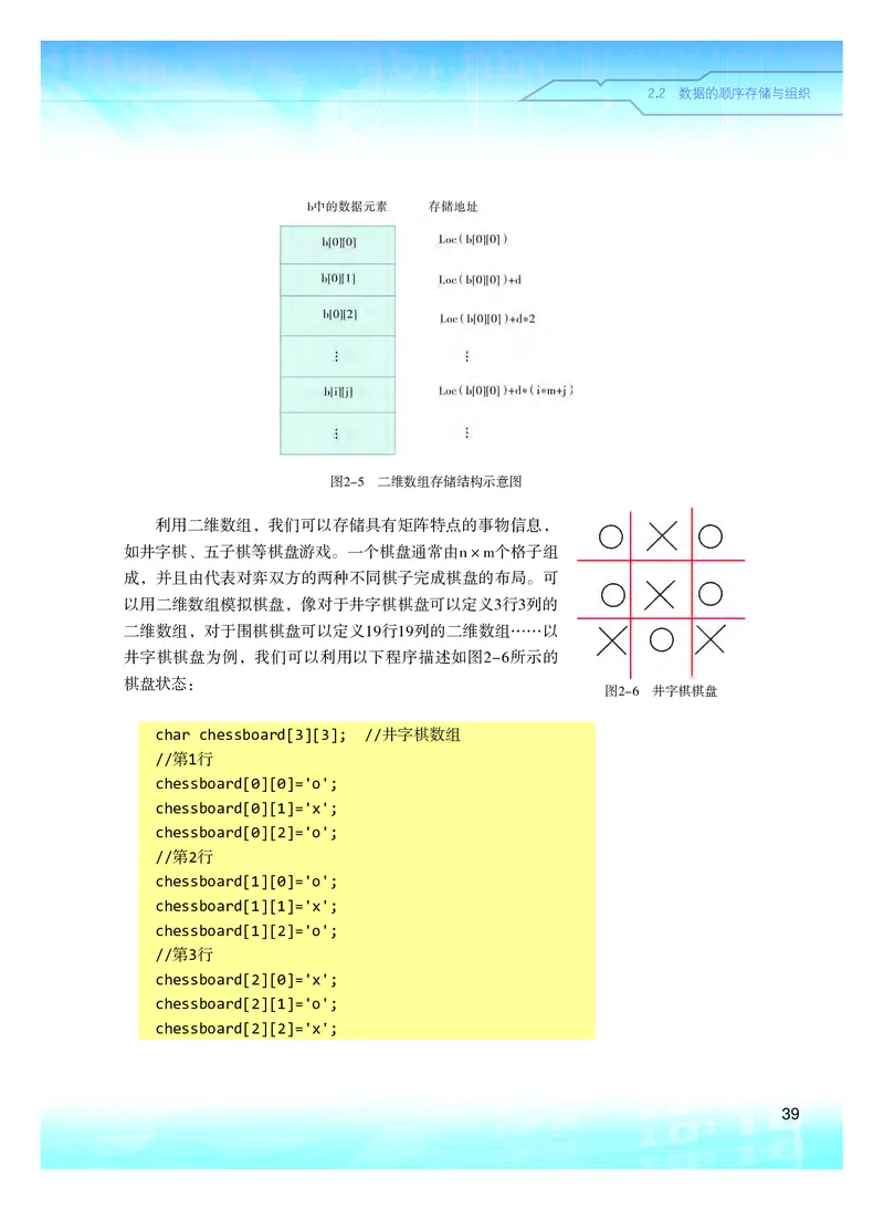 粤教版信息技术选修1高清教材_4-教培资料-26年最新资料-同步更新_初中高中教资_03科三专项（进去保存报考的学科即可）_02科三专项（笔记真题思维导图教学设计版本二）