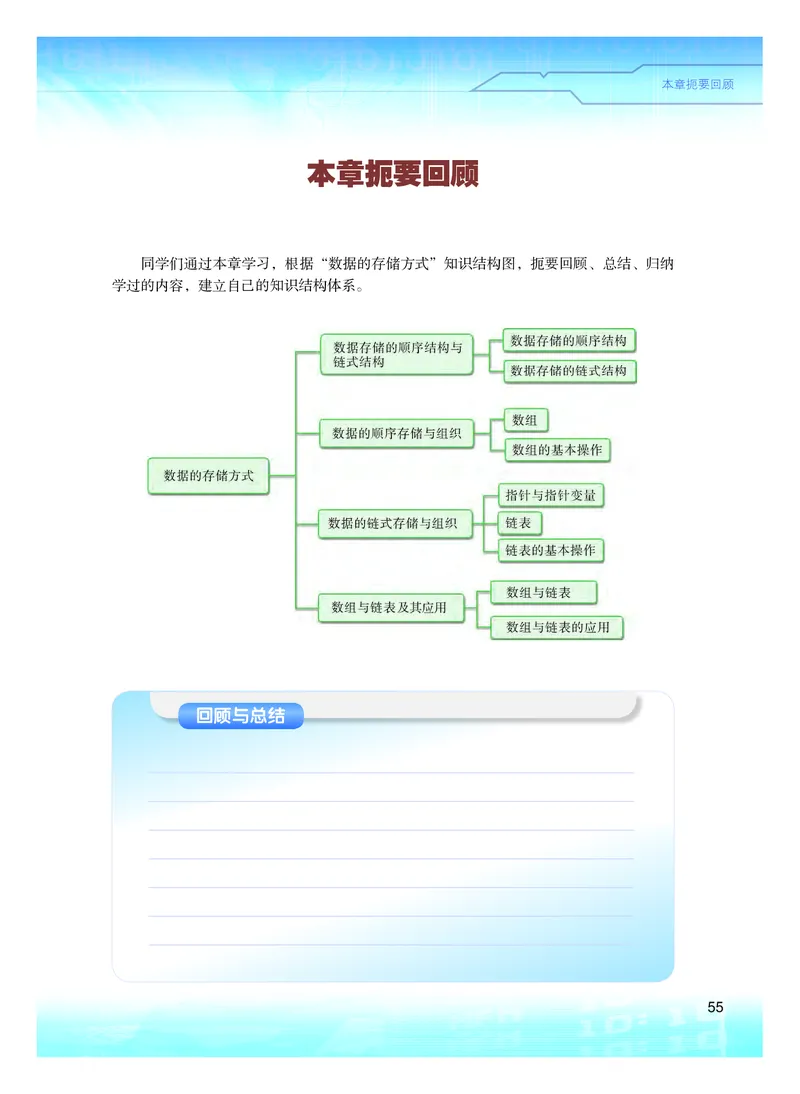 粤教版信息技术选修1高清教材_4-教培资料-26年最新资料-同步更新_初中高中教资_03科三专项（进去保存报考的学科即可）_02科三专项（笔记真题思维导图教学设计版本二）