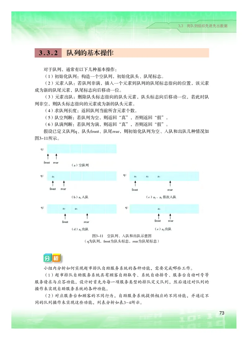 粤教版信息技术选修1高清教材_4-教培资料-26年最新资料-同步更新_初中高中教资_03科三专项（进去保存报考的学科即可）_02科三专项（笔记真题思维导图教学设计版本二）